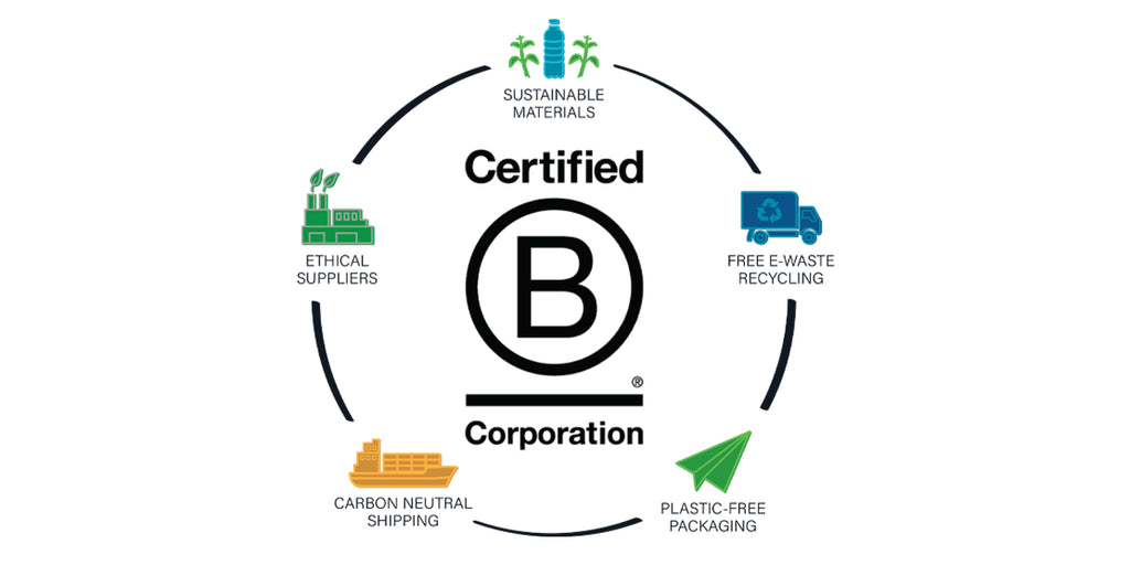 Why Became a Certified B Corporation® – Nimble