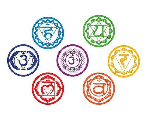 Om Mantra and its Meaning