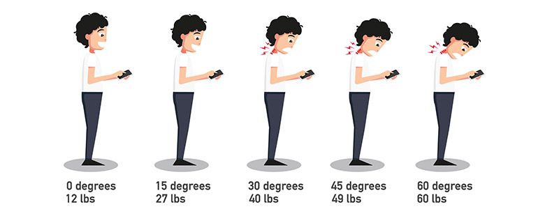 Texting and Spine Problem