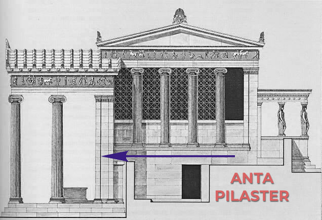Good example of Antae Pilasters - ColumnsDirect.com 980-282-8383