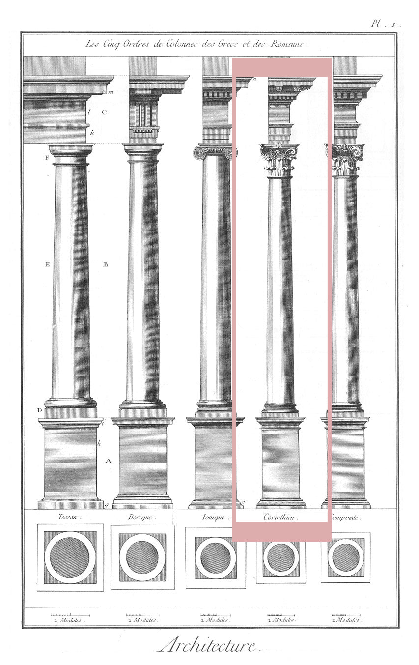 corinthian order sketch of classical orders of architecture for brockwell incorporated's illustrated glossary of architectural terms