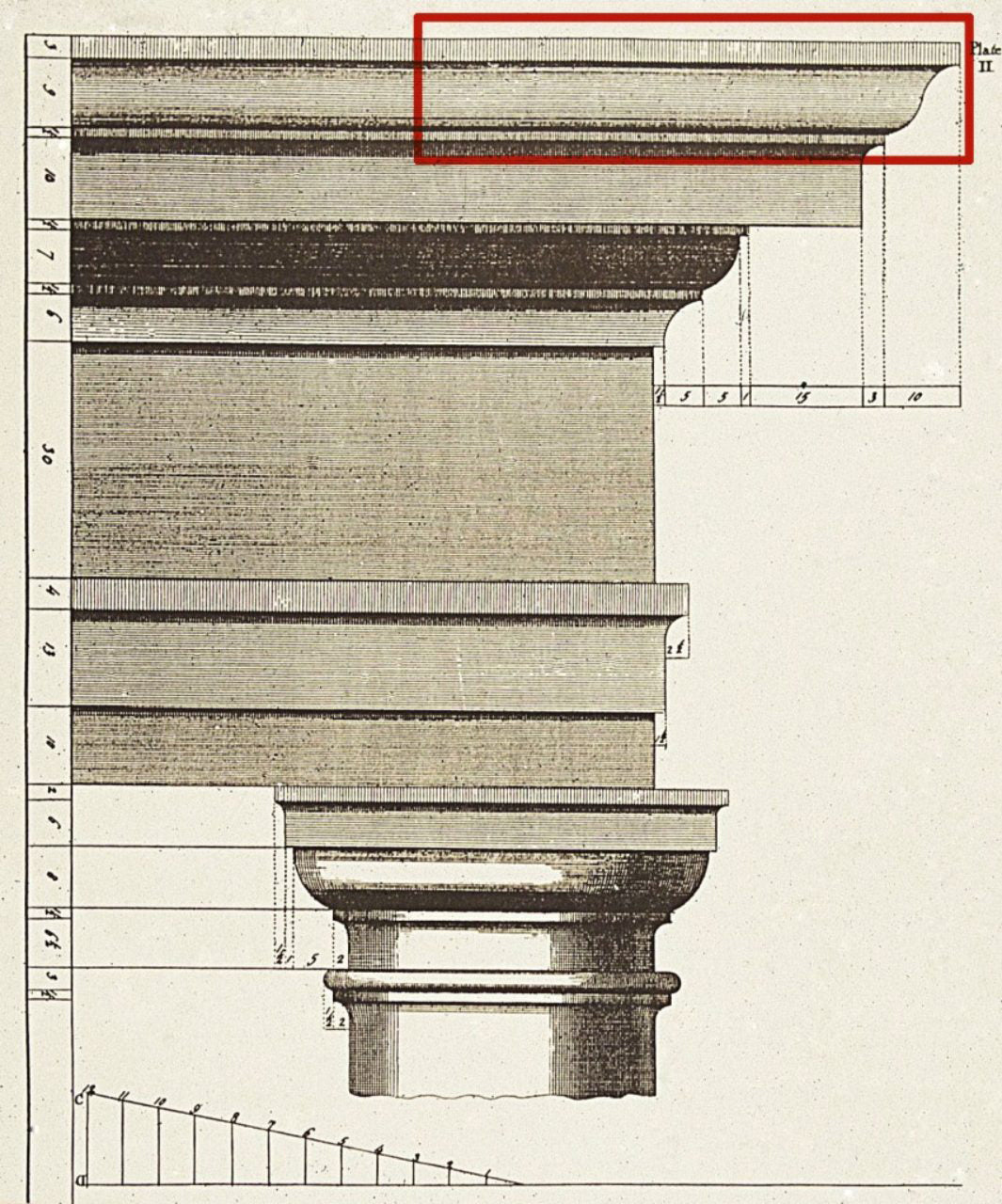 Cymatium Definition - Classical Illustrated Glossary by ColumnsDirect.com