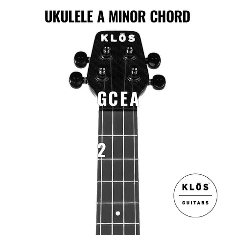 Ukulele A Minor Chord