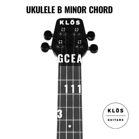 Ukulele B Minor Chord