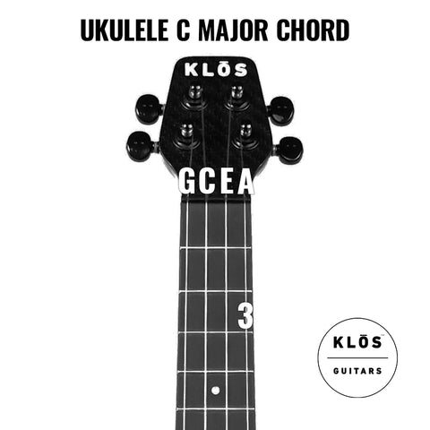 Ukulele C Major Chord