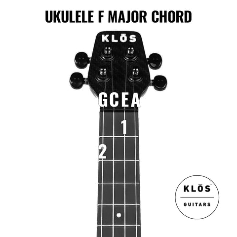 Ukulele F Major Chord