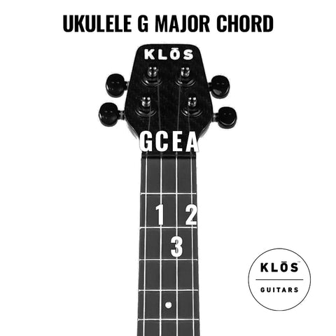 Ukulele G Major Chord
