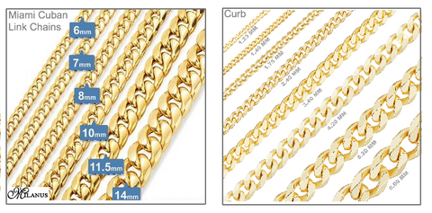 Differences between Miami Cuban Link Chain and Curb Link Chain