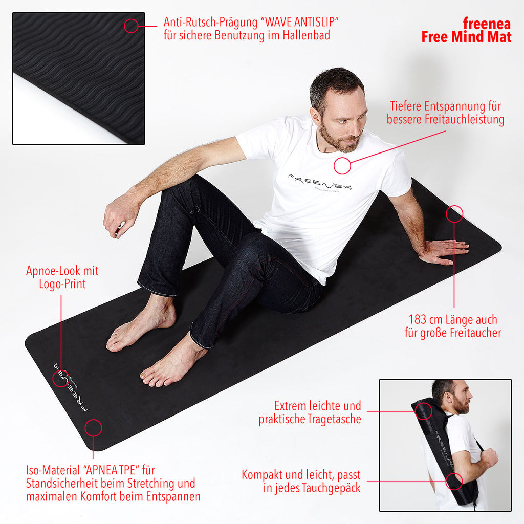 Free Mind Mat Features