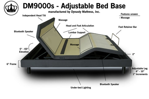DM9000s Adjustable Bed SET (w/ 14.5" GEL Plush Memory Foam Mattress)