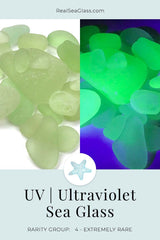 UV Ultraviolet Vaseline Glass Sea Glass Color Rarity Card