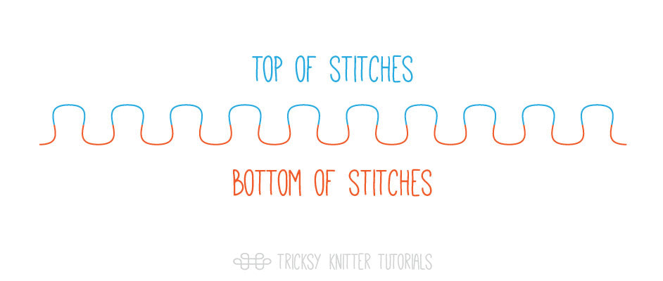Tricksy Knitter: Basic anatomy of a knitted stitch