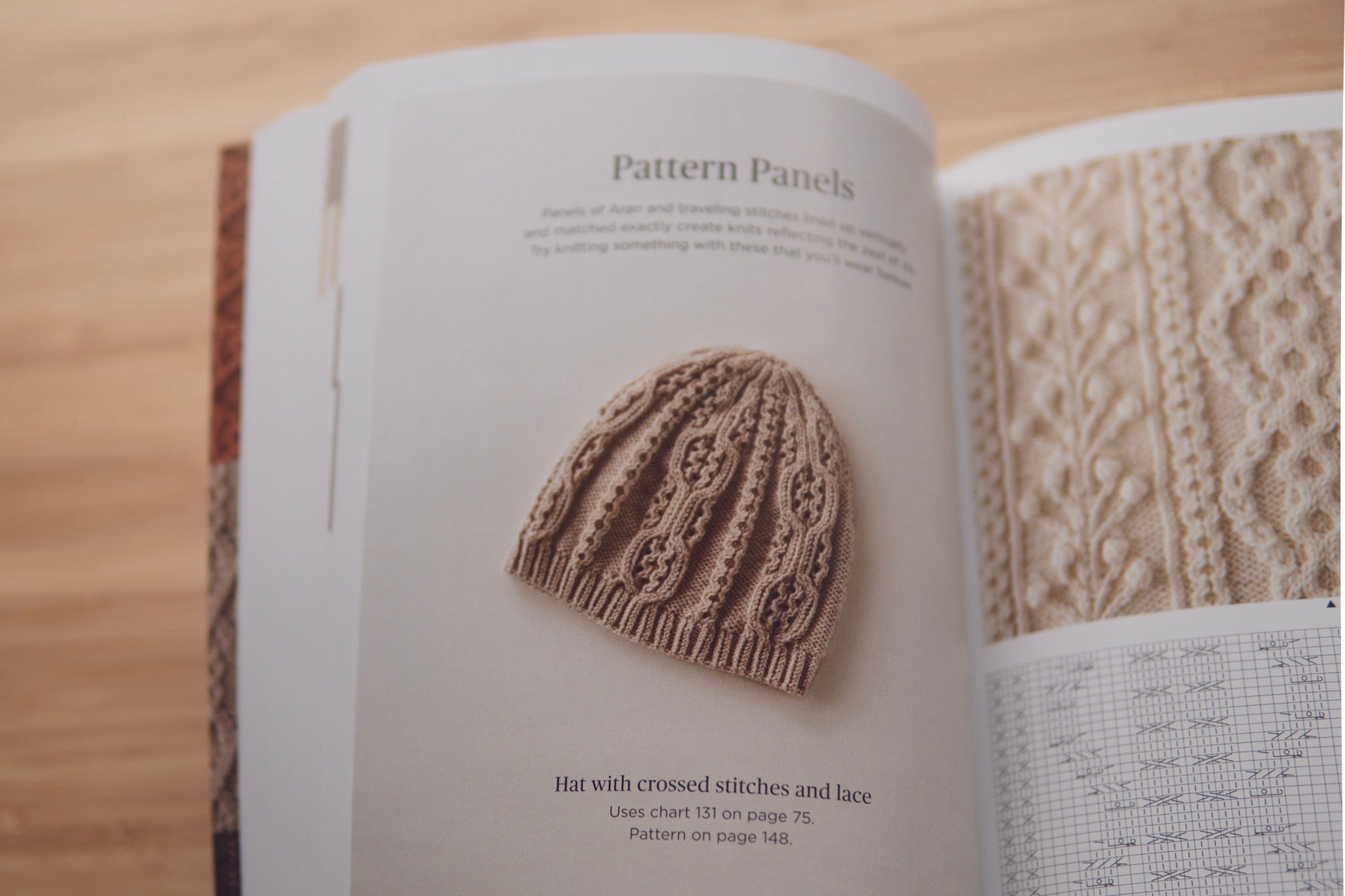 Knitted hat pattern