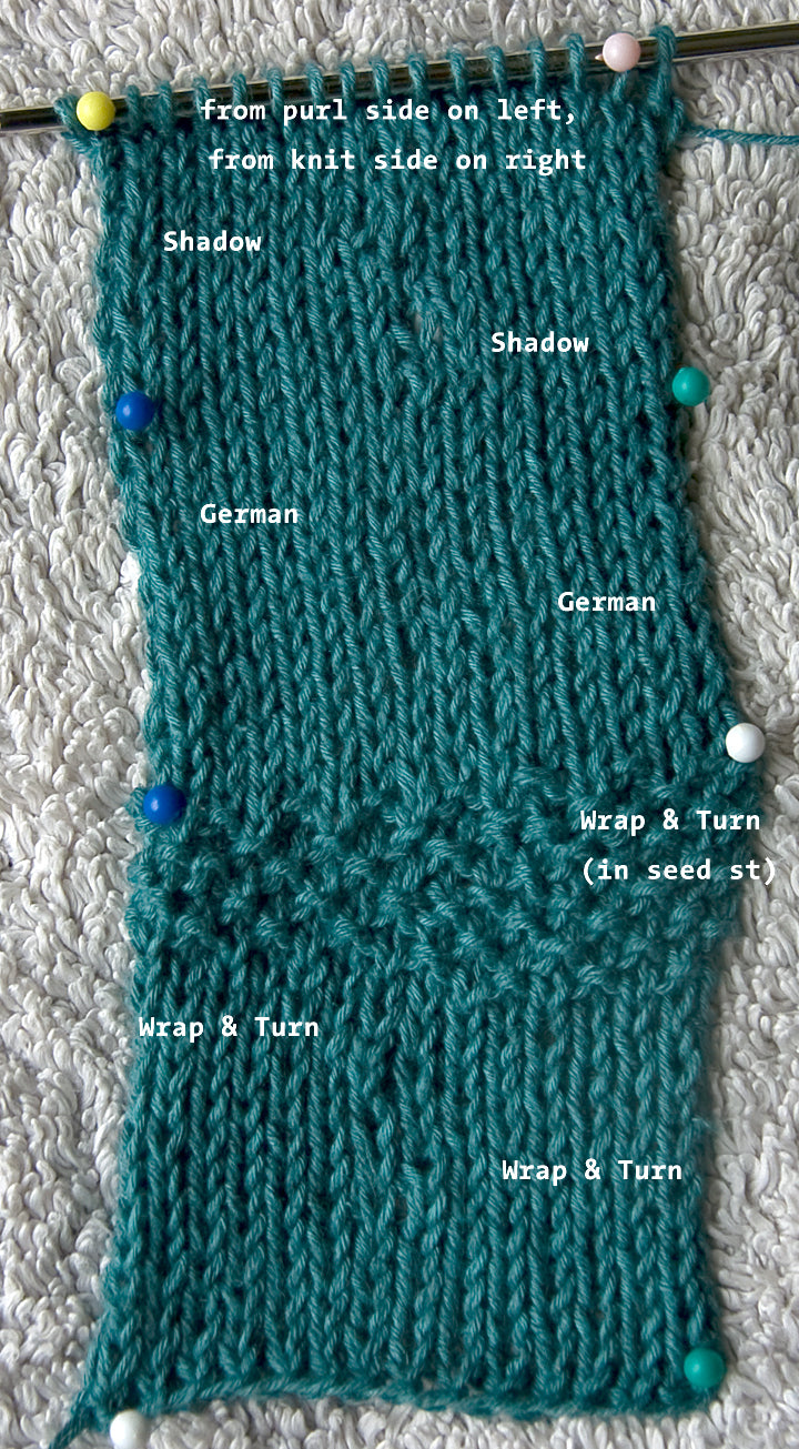 Short Rows in Knitting