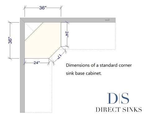 sink for corner sink base cabinet