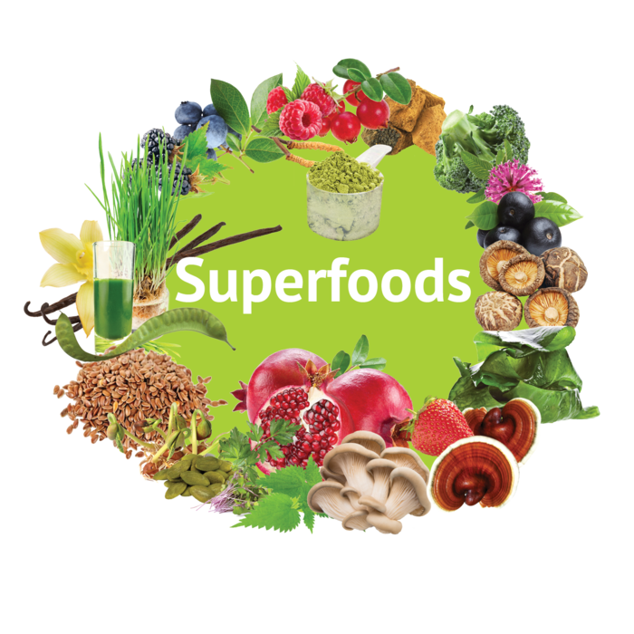 What Are They & Which Ones Are – BoKU® Superfood