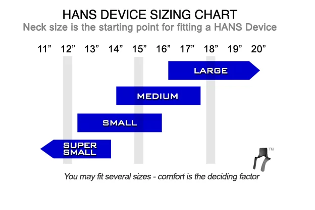 Hans device sizing chart