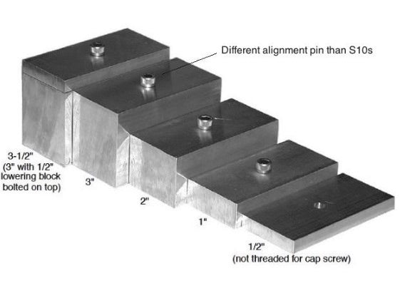 Chevy Colorado lowering blocks, design to support half-inch increments, Stealth Conversions