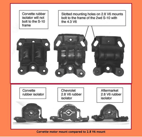Comparison of Chevy rubber isolation engine mounts