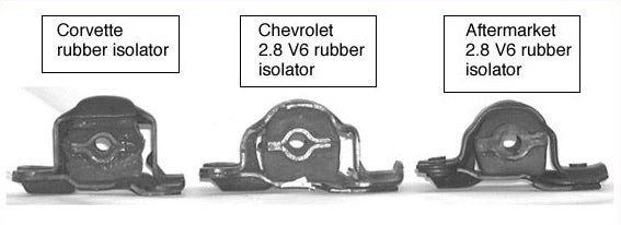 Polyurethane Inserts for S10 V6 Applications