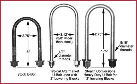 Heavy-duty S-10 U-bolts