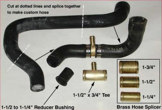 Making custom hoses with aluminum hose splicers.