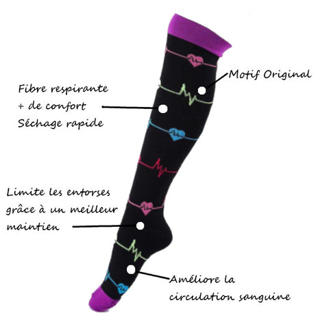 Chaussettes de compression infirmière motifs électrocardiogramme et cœurs