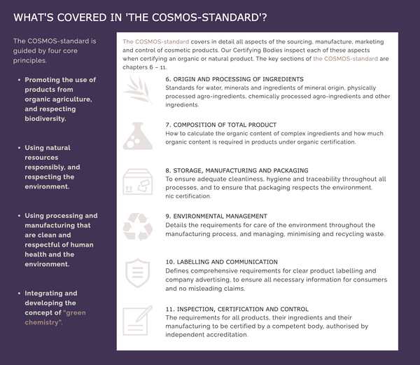COSMOS-Standard Organic and Natural Cosmetics Principles and Certification Guidelines