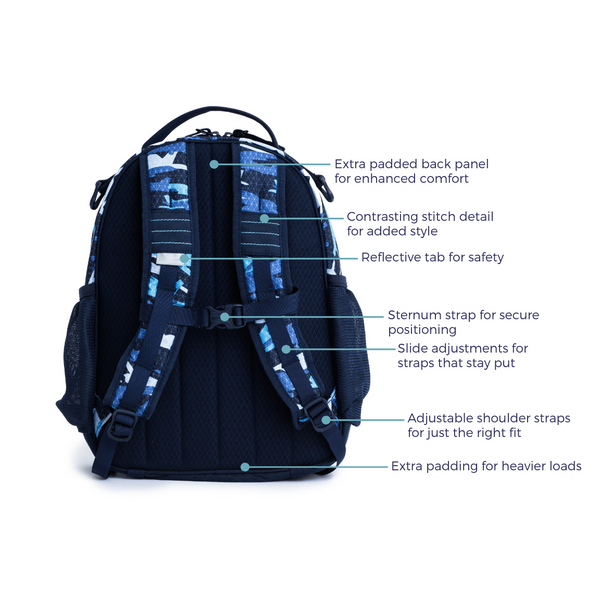 The Explorer Backpack features back of pack