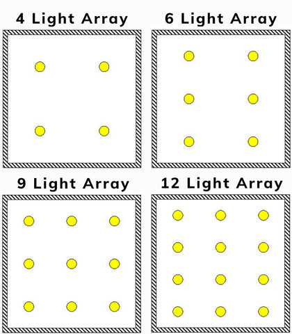 Lighting your room layout