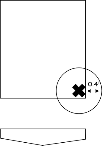 Plate Diagram