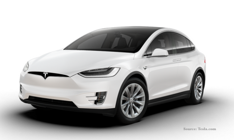 Tesla Model X (Source: Tesla.com)
