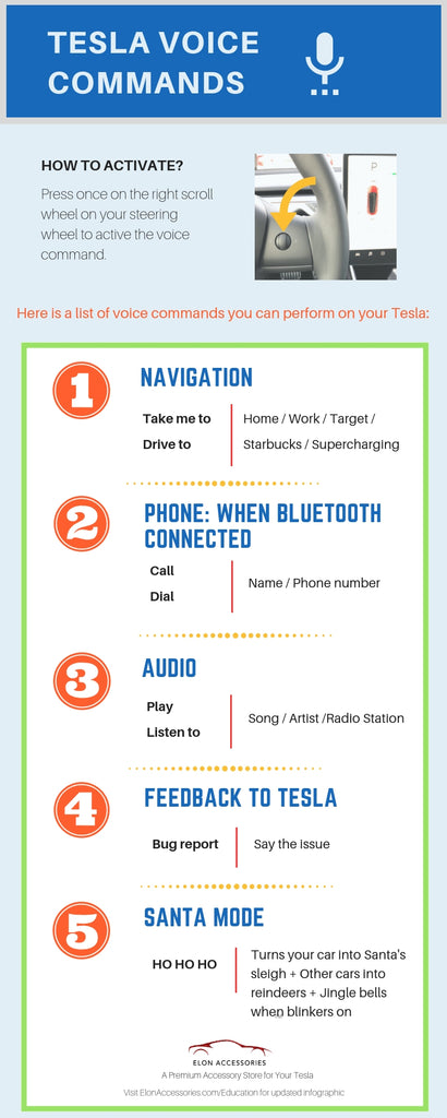 Tesla Voice Commands