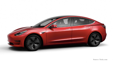 Tesla Model 3 (Source: Tesla.com)