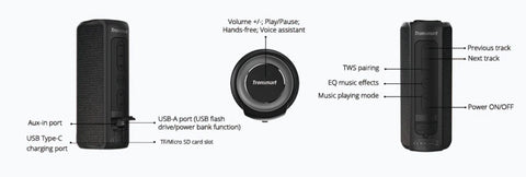 Buttons & Controls Bluetooth Speaker pepmyphone