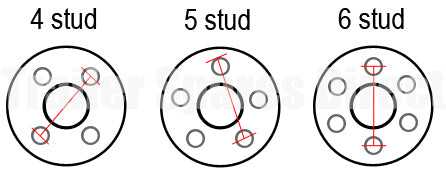 PCD measurements Lazy Hub