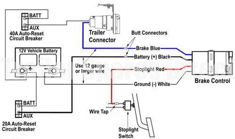 Brake controller wiring diagram