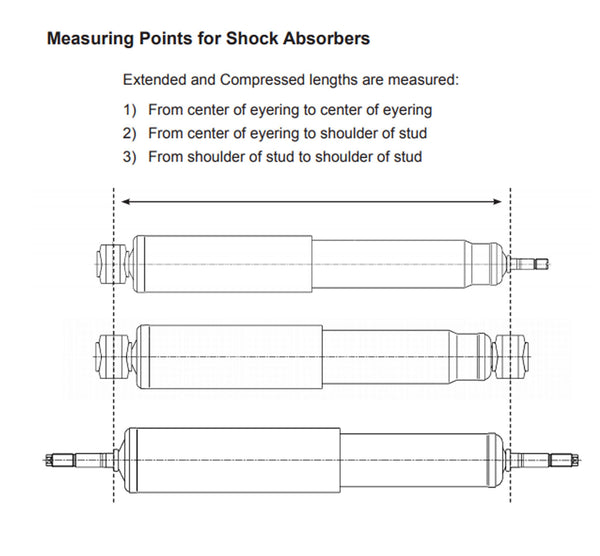 How to measure your shock absorbers