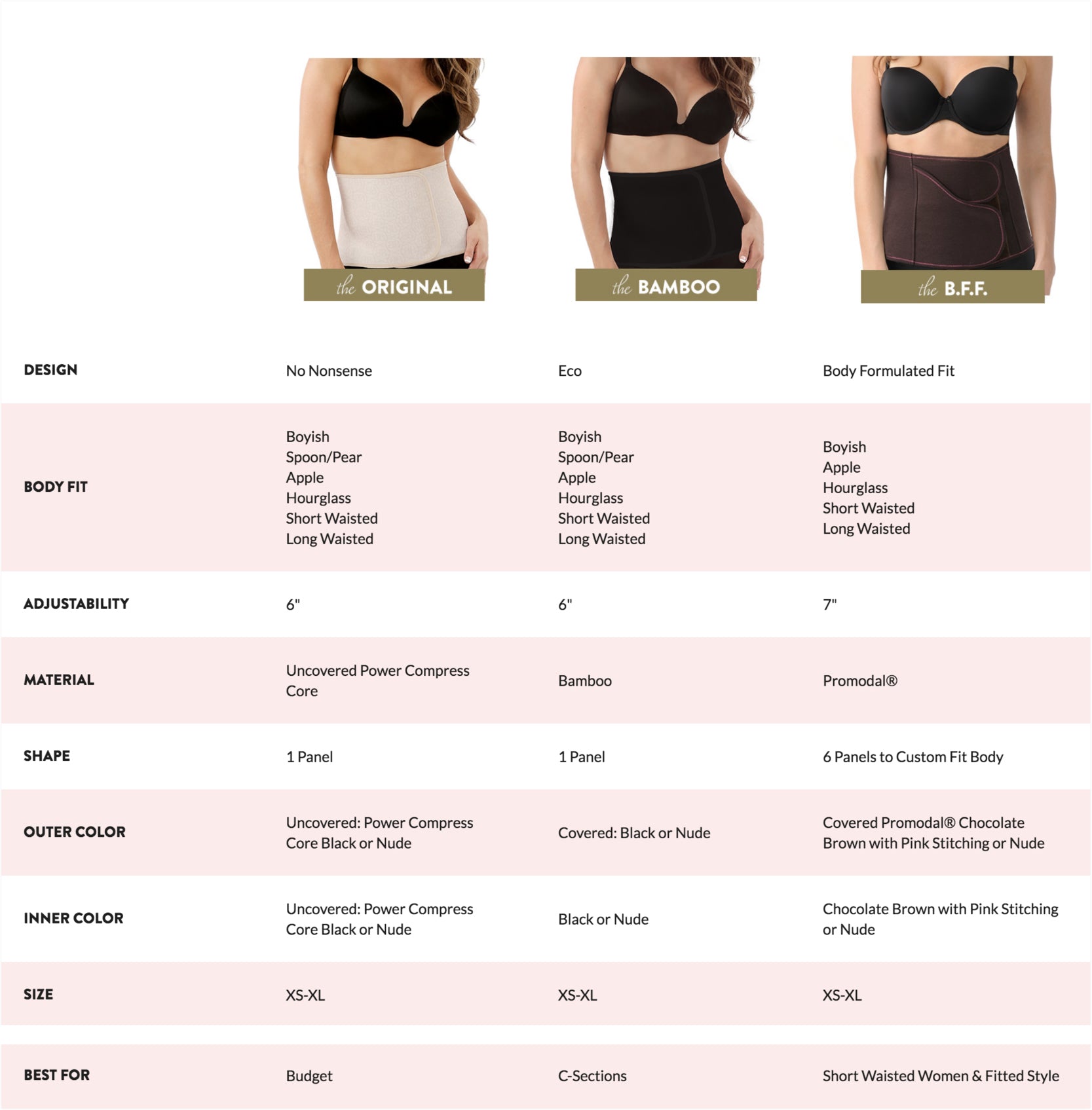 belly-wrap-size-guide