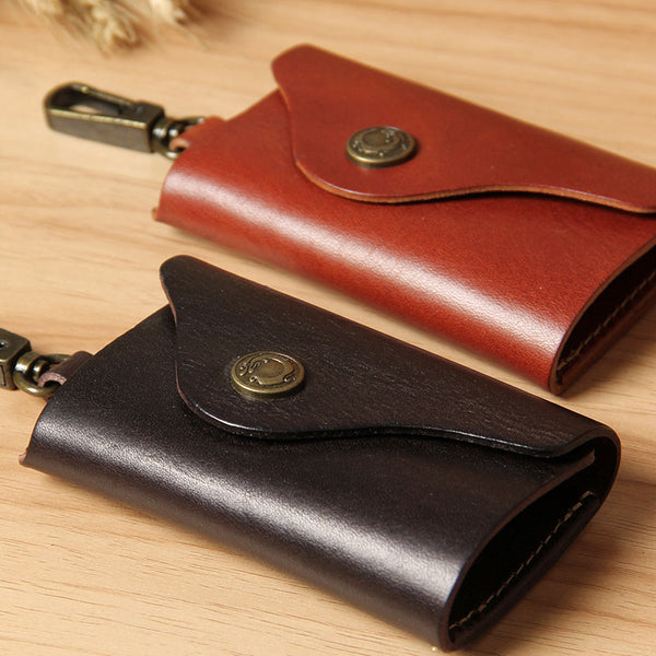 key wallet