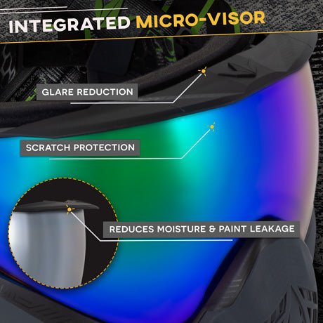 CMD Goggle - Spotlight - Micro Visor