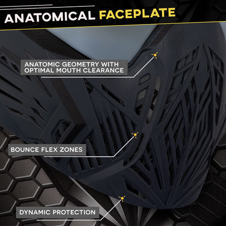 CMD Goggle - Spotlight - Face Plate