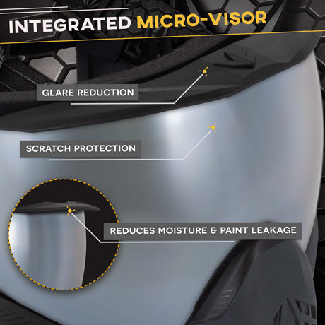CMD Goggle - Spotlight - Micro Visor