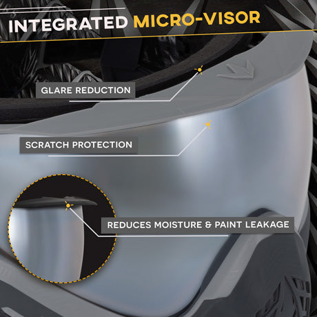 CMD Goggle - Spotlight - Micro Visor