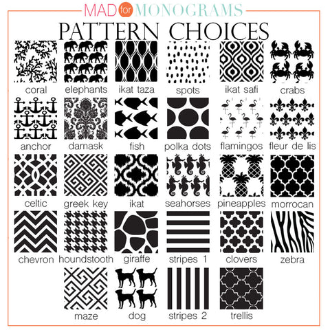 Pattern Design Choices