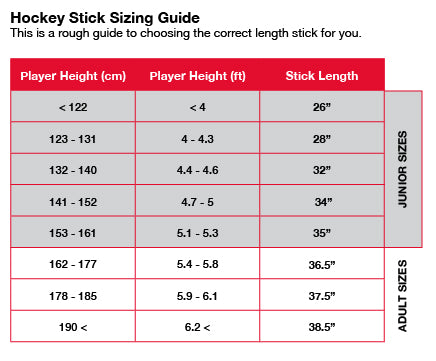 Hockey Stick Size Guide