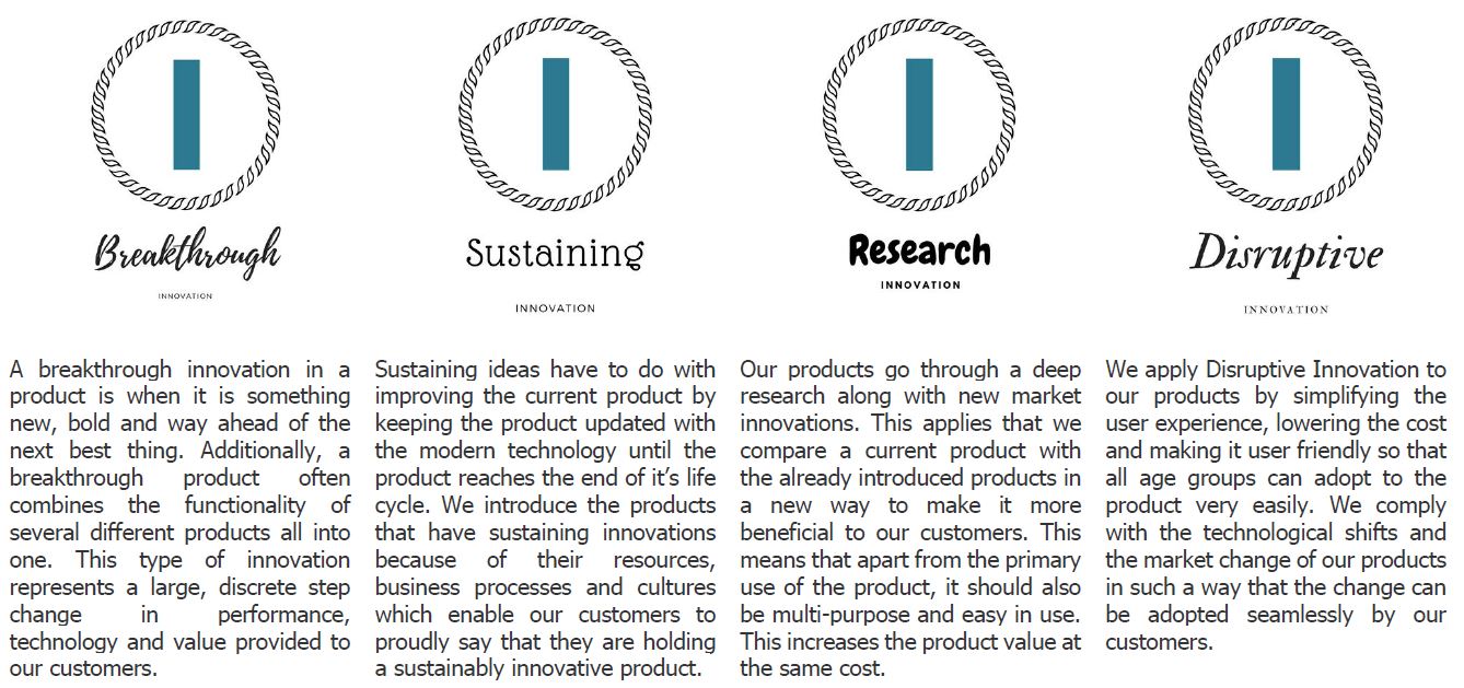 Innovation by DK - About Us