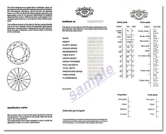 jewelry evaluation