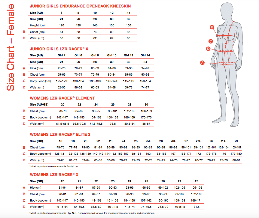 Speedo Size Chart