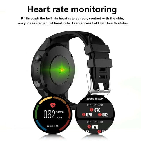 f1 Heart rate monitor